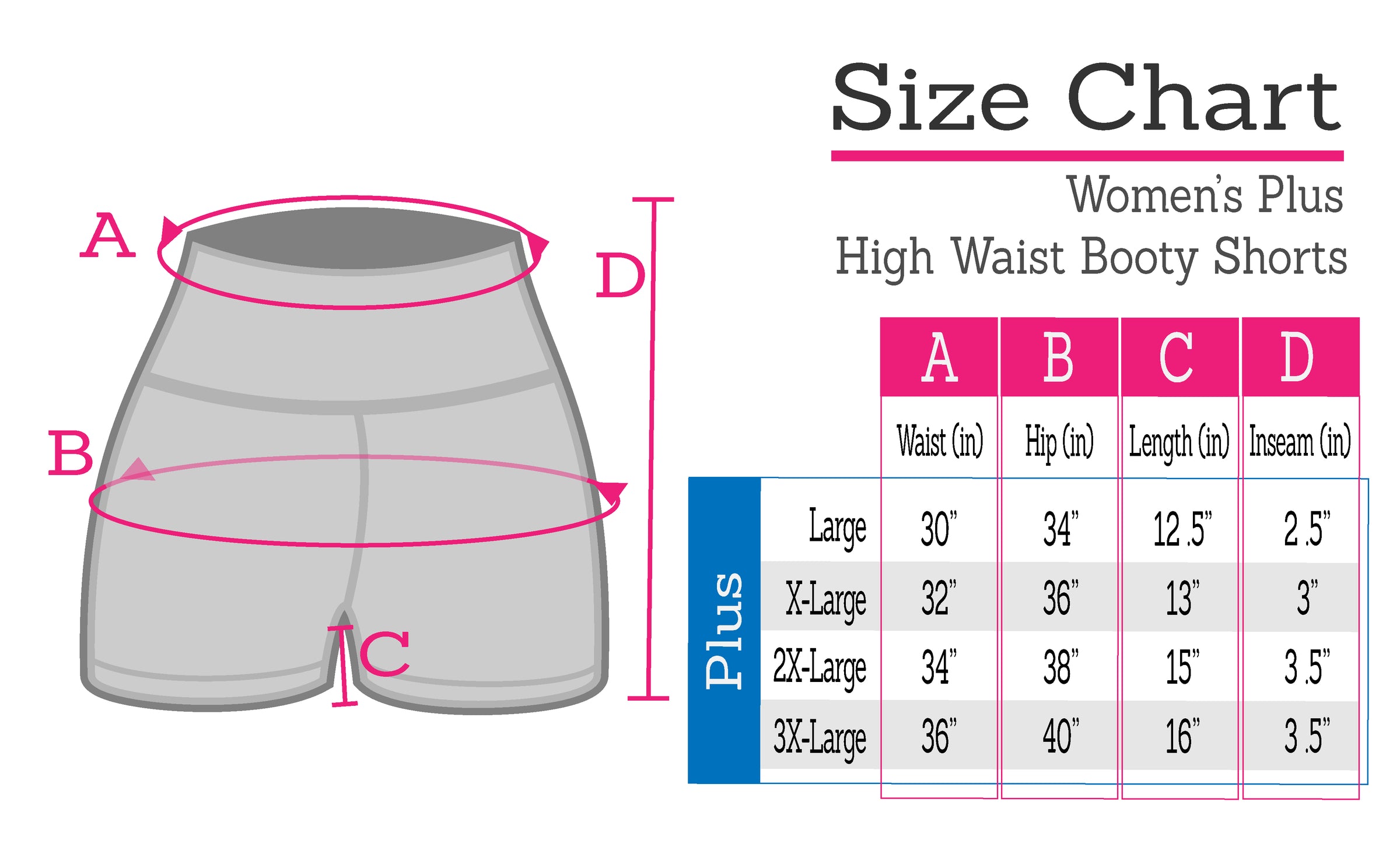 https://www.stretchiscomfort.com/cdn/shop/products/high_waist_shorts_Plus_Size_Chart_2400x.jpg?v=1583953081